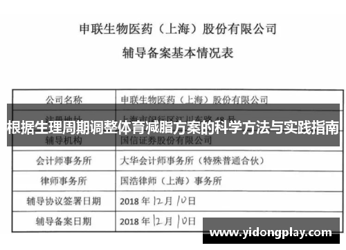 根据生理周期调整体育减脂方案的科学方法与实践指南