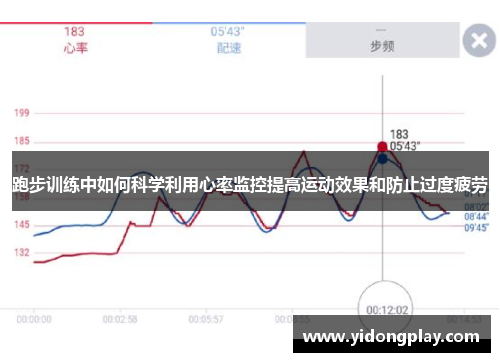跑步训练中如何科学利用心率监控提高运动效果和防止过度疲劳