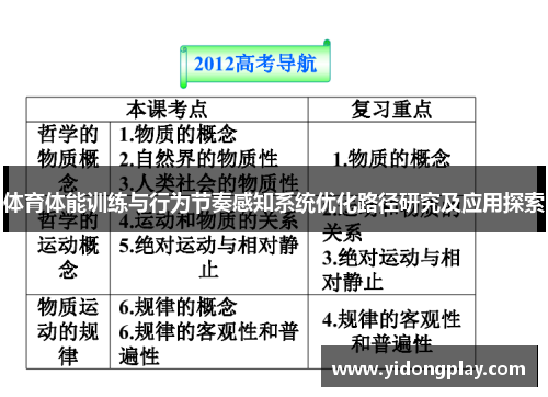 体育体能训练与行为节奏感知系统优化路径研究及应用探索